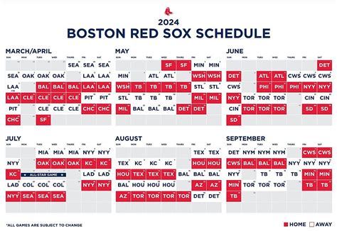 yankees red sox rivalry|boston red sox schedule 2023.